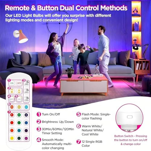 Image of Battery Operated Wall Sconces Lighting Set of 2, Adjustable Wireless Wall Lamp, Cordless Wall Lighting with Remote and Dimmable Rechargeable Bulbs for Bedroom Living Room (Pink)