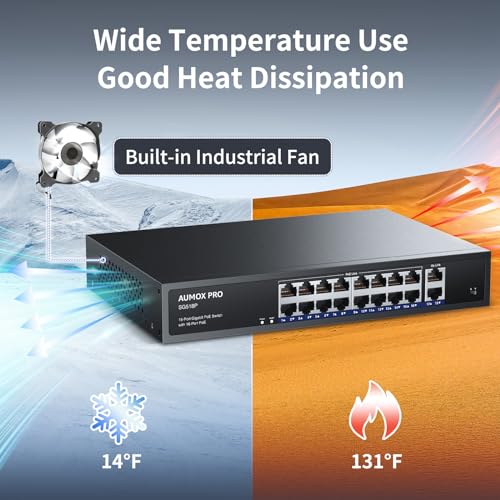 Image of 18 Port Gigabit PoE Switch 250W 16PoE 2 Uplink Rack Mount VLAN | Unmanaged IEEE 802.3af /at Built-in Fan Metal Rack /Desktop /Wall Mount One Key VLAN Plug&Play For IP Camera AP&Office