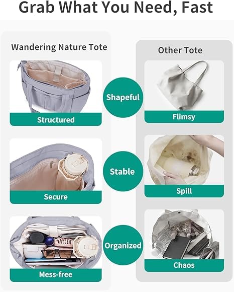 Image of Large Tote Bag for Women | Multi-Pocket Travel Shoulder Bag with Tumbler Pocket | Work, Office, College, Travel & Daily Use Handbag