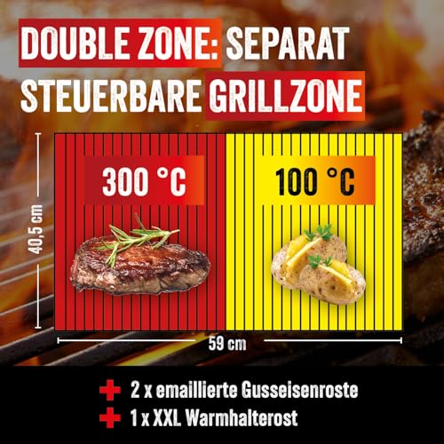 LANDMANN Elektro-Grillwagen EG-II-591 | Leistungsstarker Standgrill mit 2 Fleischthermometern & Deckelthermometer | Ohne Gas & ohne Kohle grillen | Grillfläche ca. 59 x 40,5 cm | 3200W [Schwarz]