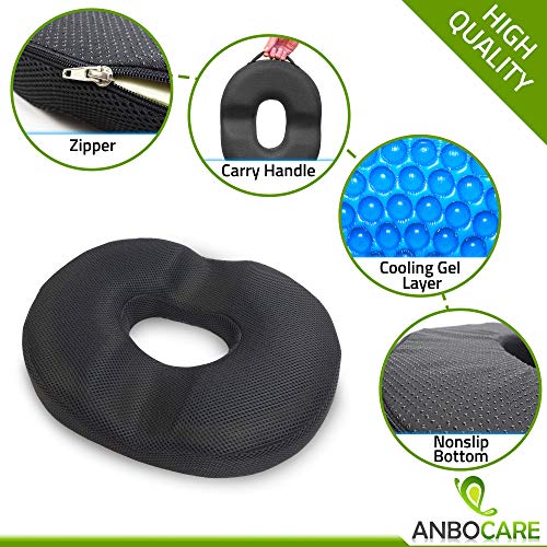 The Best Donut Pillow For Pregnancy of 2020 Experienced Mommy