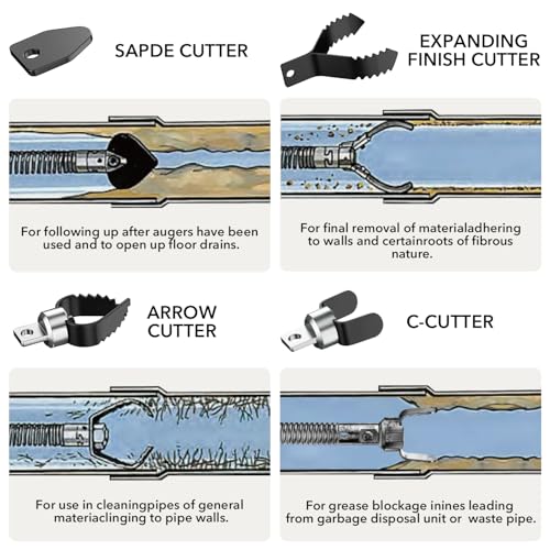 Canalisation bouchée solution rapide avec fixations perceuse de vidange - 4