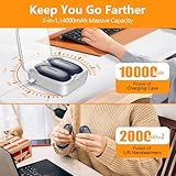 Zoom IMG-1 scaldamani elettrico portatile 2pezzi 4000mah Zoom IMG-1 scaldamani elettrico portatile 2pezzi 4000mah