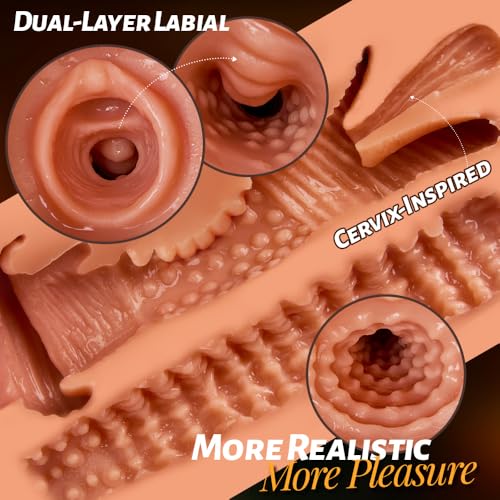 Image of Portable Sex Doll Ass Soft Butt, Realistic Male Masturbator Stroker Male Sex Toy with Dual Texture Channel, Pocket Pussy Ass Adult Sex Toys Sex Dolls for Men 5.1LB