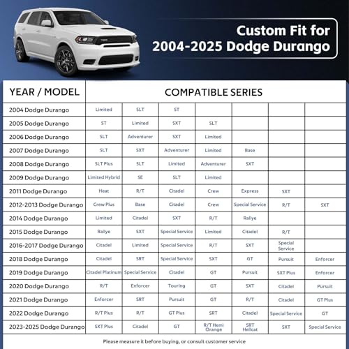 Image of Holhtly Car Cover Custom Fit for Dodge Durango, Car Covers for Automobiles All Weather Waterproof Sun Snow Rain Wind Dust Protection, Outdoor Car Cover Black & Grey