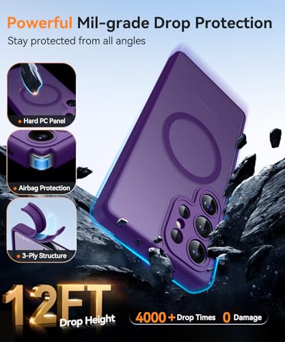 Image of CANSHN Designed for Samsung Galaxy S25 Ultra Case (2025) [Full Camera Protection] [Compatible with Magsafe] Translucent Matte Back Protective Phone Cover, Deep Purple