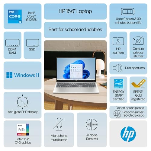 HP Business Laptop 15.6 pulg FHD Core i5 32GB 1TB SSD miniatura 3