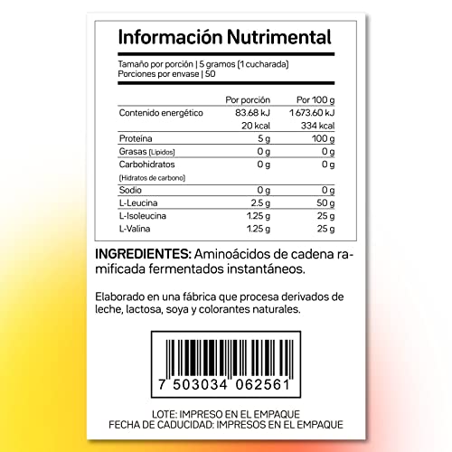 Vitamínicos, Imagen adicional