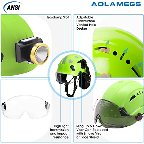 Aolamegs Construction Hard Hat With Visor And Earmuffs - Hard Hats Construction Osha Approved, Ansi Z89.1 Abs Safety Helmet With Eye And Ear Protection, Hardhats For Men Women Worker,6-Pt Suspension #TOP2