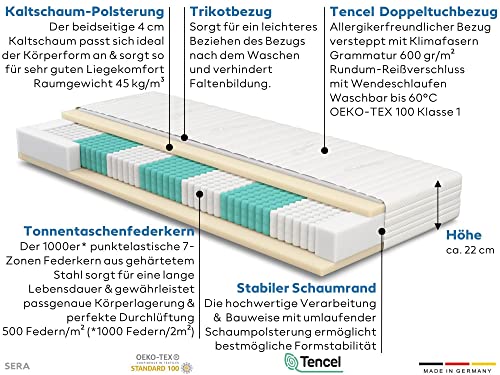 Matratze 190x200 cm - SERA H4 - Tencel - Orthopädische 7-Zonen - Höhe 22 cm - Ideal für Allergiker & Schwitzer - Tonnentaschen - Taschenfederkernmatratze 190x200 – Bild 5
