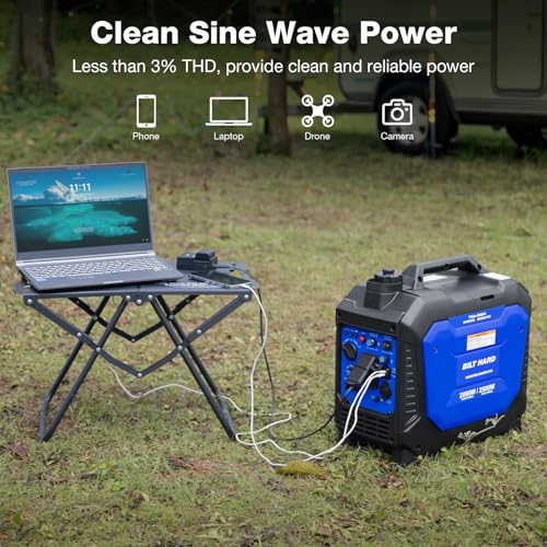 Image of BILT HARD Gas Generator 2500W, 80cc 4 Stroke Quiet Inverter Generator with CO Sensor, Parallel Ready,120V AC Duplex Receptacle and 12V DC Output, Outdoor Generators for Camping, Home Use, 49-State
