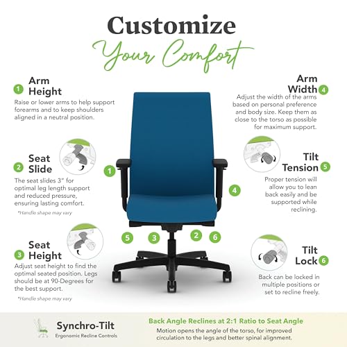 Image of HON Ignition 2.0 Ergonomic Office Chair with Adjustable Arms, Advanced Synchro‑Tilt Recline, Upholstered Desk and Computer Chair for Home Office or Workstation, Black Frame, Peacock