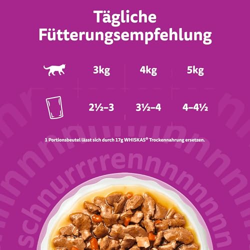 WHISKAS Aromatic Nassfutter in Sauce für Katzen 40 x 85g Fisch Auswahl