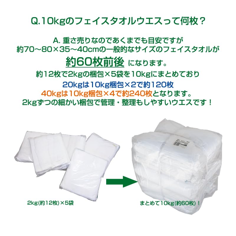 Amazon.co.jp: タオルウエス 10kg/袋 (2kg束×5袋) 洗浄済み 白色