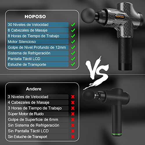 Pistola-de-Masaje-Muscular-Electrica-Masajeador-de-Musculos-de-Tejido-Profundo-con-30-Velocidades-6-Cabezales-de-Masaje-Pantalla-LCD-Tactil-Pistola-de-MasajeNegro-Carbon