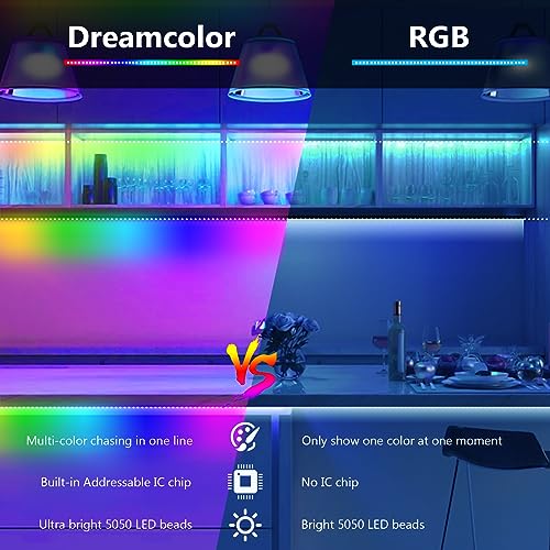Tira de LED RGB IC 10 metros con control remoto y app miniatura 5