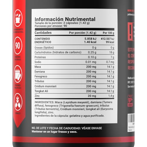 Proteínas, Imagen adicional