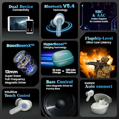 Image of ACwO Dwots 313 Wireless in Ear Earbuds | 65Hrs Playtime | 50Ms Low Latency | 3 Preset EQ Modes | IPX5 Water Resistant | Hyper Boost Charging - 10Mins Charge = 120Mins Playtime (Cool Blue)