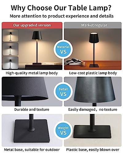 Kdg 2 Pack Cordless Table Lamp,Portable Led Desk Lamp, 5000Mah Battery Operated, 3 Color Stepless Dimming Up, For Restaurant/Bedroom/Bars/Outdoor Party/Camping/Coffee Shop Night Light(Black) #TOP3