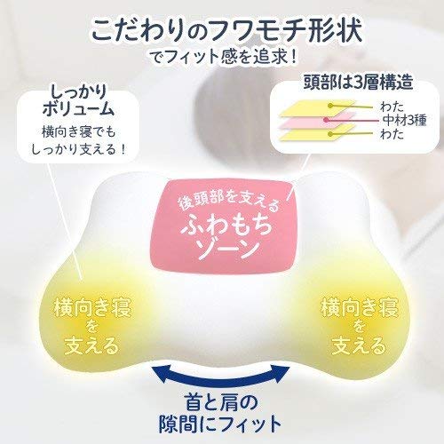 女神の無重力まくらフワモチの最安値や口コミ 枕をお試しできる店舗は Good One Goods