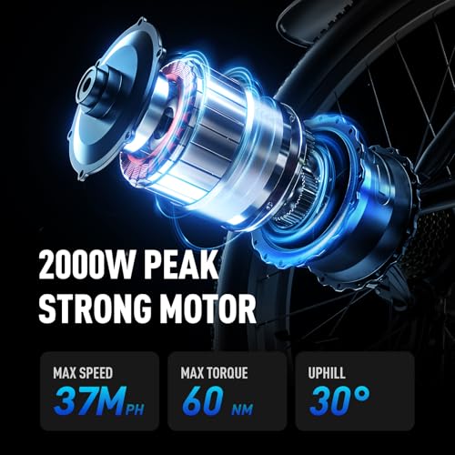 29″ Electric Bike for Adults, Max 37MPH 2000W Peak 921.6WH