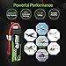 OVONIC 11.1V 2200mAh 3S 25C Lipo Battery with Deans Plug for RC Car Boat Truck Heli Airplane Quadcopter Helicopter Multi-Motor Hobby DIY Parts (2 Packs)