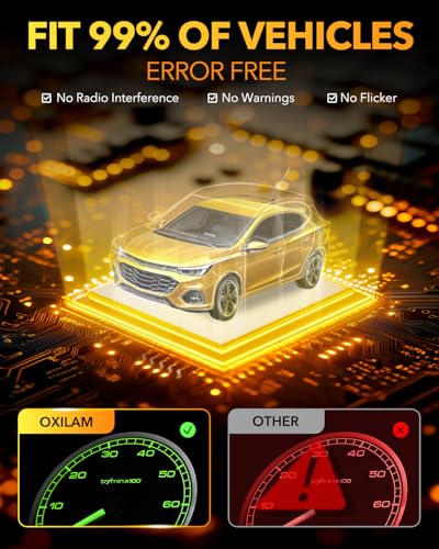 Image of OXILAM H4 9003 LED Bulbs, 700% Brighter, 32000LM Brighter Ultra-Bright, 1:1 Halogen Size, Plug N Play, Error Free No Flicker, No Adapter Required, Non-polarity, Pack of 2