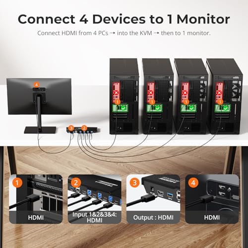 Image of TESmart USB 3.0 HDMI KVM Switch 1 Monitor 4 Computers 4K@60Hz, L /R Audio & Microphone, 4 Port EDID Emulators, Hotkey Switching, Button Switching with Remote Switch and All Input Cables