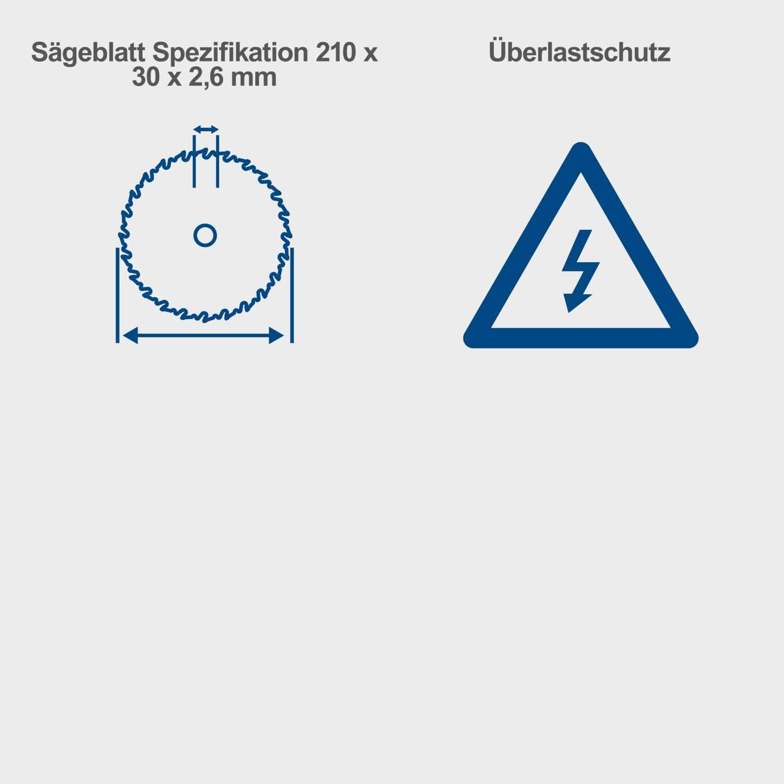 Blade specification and overload protection symbol