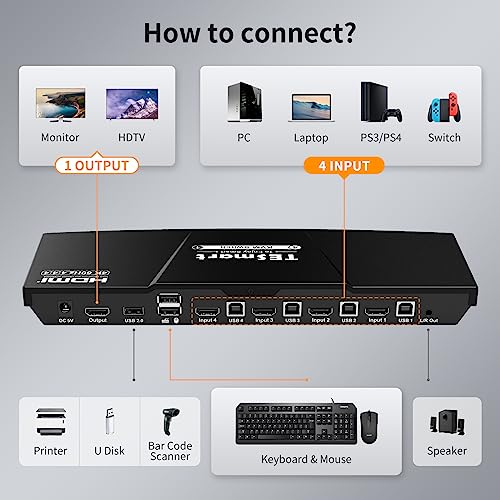 Tesmart Hdmi Kvm Switch 4 Port 4K@60Hz, Kvm Switch 1 Monitor 4 Computers Edid Emulators, Usb 2.0, L/R Audio, Hotkey Switch, Button Switch With Remote Controller And All Cables #TOP7