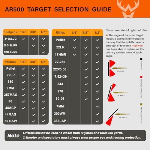 Image of Highwild AR500 Dueling Tree Target Kit - Six Steel Paddles 6 inch x 3 /8 inch Reactive Shooting Targets with Stand for Outdoor Sports Shooting Competition /Replacement AR500 Steel Paddle