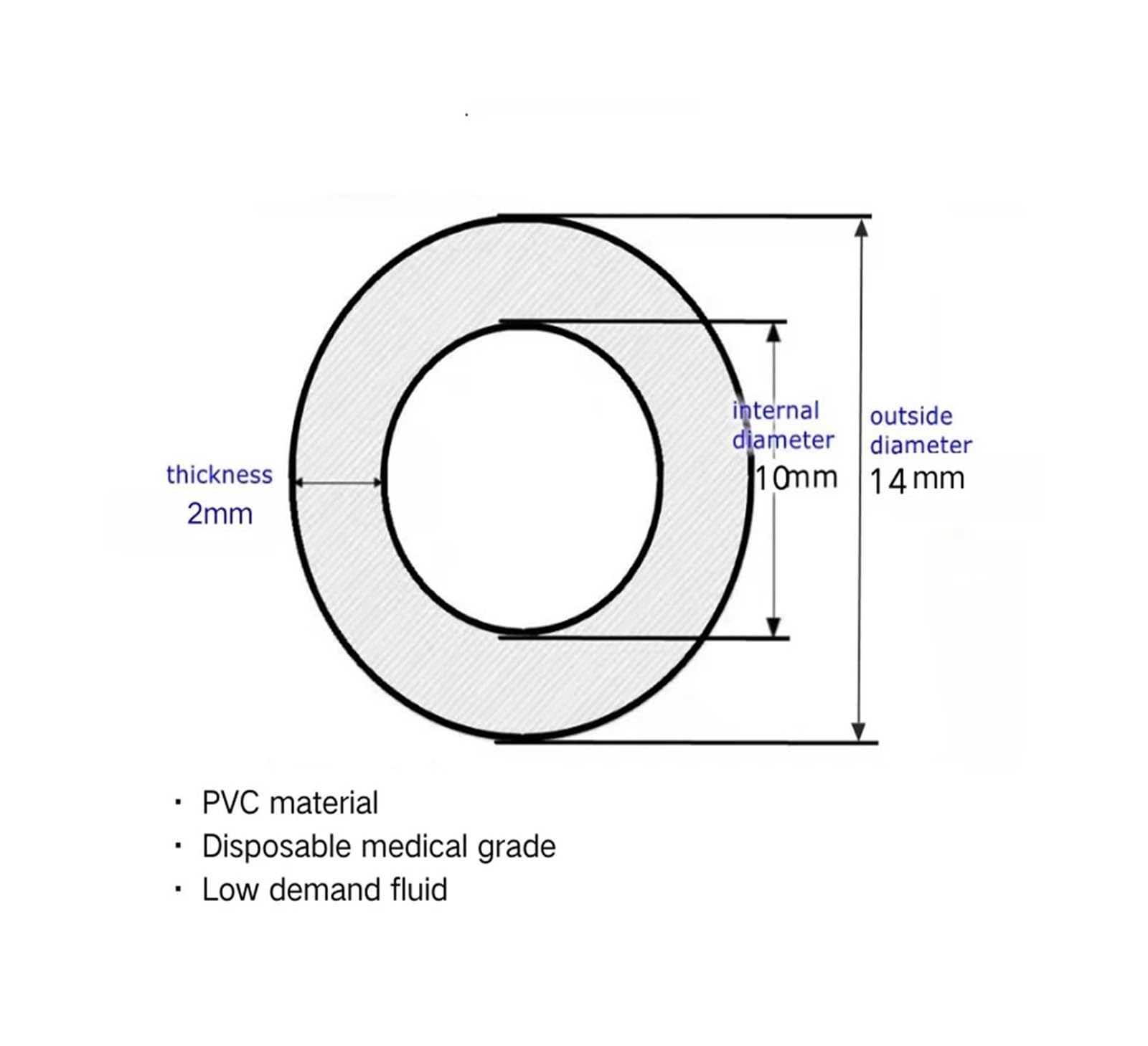 Tubo PVC transparente 3–30mm ID agua acuario jardín desagüe | Tubo flexible de PVC transparente, DI 3-30 mm, for uso en acuarios, bombas de jardín, y drenaje(12Meter,ID 25mm X OD 29mm)