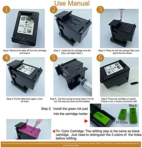 F-ink 5x100ml Bottles Ink and Ink Refill Kits Compatible with Ink Cartridge PG-560 CL-561 PG-540 CL-541 PG-560XL CL-561XL PG-540XL CL-541XL -- Tools for Recharge OEM Ink Cartridge