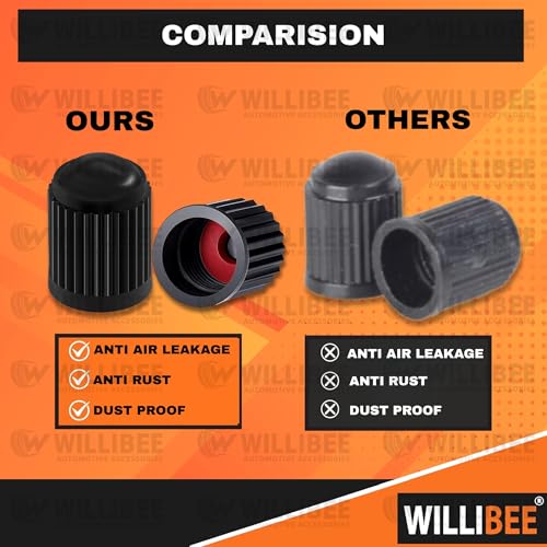 Image of WILLIBEE 40 Pcs (O Rubber Seal) Car Tyre Valve Caps | Universal Tyre Valve Cap Set for Car, Bike & Scooter | Dust-Proof Airtight Stem Caps | Tire Valve Cap