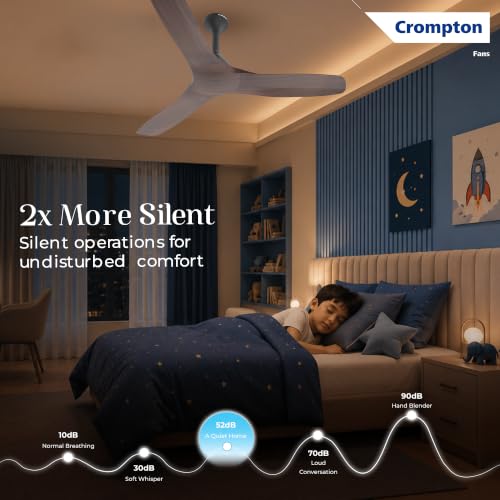 Image of Crompton Silent Pro Fluido Wave 1200mm iOT BLDC Ceiling Fan | Luxury Design | Wi-Fi, Bluetooth & Remote | Alexa & Ok Google | Fine Speed Tuning | Low Noise | 4 Year Brand Warranty | Sheesham Wood