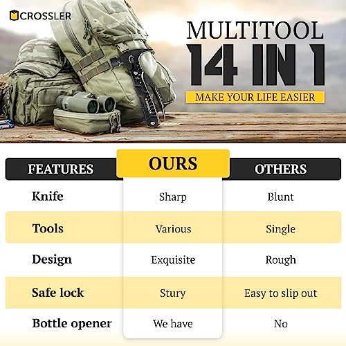 Multi-Tool-Hammer-14-in-1-Multi-Functional-Hammer-Survival-Portable-Multitool-with-Hammer-Camping-Accessories-Survival-Gear-Anniversary-Unique-Gifts-for-Him-Boyfriend-Husband