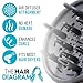 The Hair Diagram - Air Diffuser - Universal Hair Dryer Attachment for Curly Hair & Wigs - Frizz Control Heat Protectant Styling Tool for Curly and Wavy Hair - Professional Quality Blowout Results
