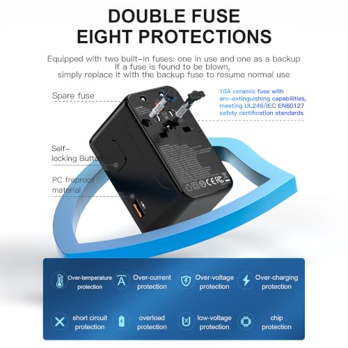 Image of MX 100W GaN Universal Travel Adapter Smart LCD Display Fast Charging Station, Multi Device Charger, USB-C PD 100W International Plug Adapter for 200+ Countries | MacBook, iPhone, Samsung & Laptop