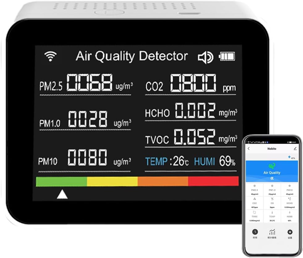 OUGETHER 13-in-1 WiFi Air Quality Monitor displaying various air quality parameters and a smartphone showing the companion app.