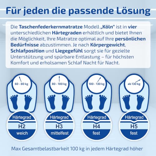 Matratzen Perfekt Köln 7-Zonen Taschenfederkernmatratze 90x200 cm H3 – Ansicht 8
