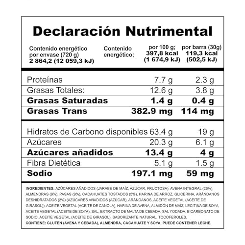 Listado de Barras los más recomendados. 5 Barras marca Nature Valley (2)