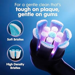 Oral-B iO Series 2 Limited Simple Clean Rechargeable Electric Toothbrush for Adults, Night Black, 3 Modes, Automatic Pressure Sensor for Gum Care, Travel Case — photo 5 of 6