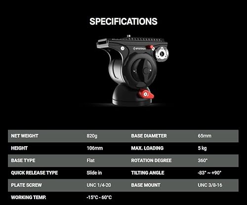 Ifootage Cobra 3 Monopod C180F-P With K5S Fluid Pan Tilt Head, Professional Portable Travel Monopod Kit For Canon Nikon Sony Olympus Panasonic Dslr Camera #TOP6