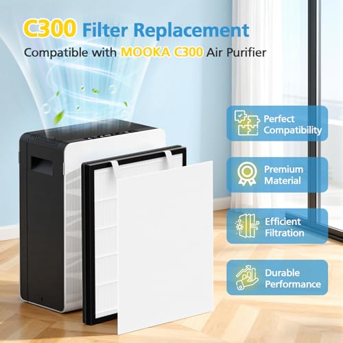Image of 2 Pack C300 Filter Replacement Compatible with MOOKA C300 Air Purifier, 3-Stage Double-Sided Activated Carbon Filters + 4 Pack Washable Pre-filters