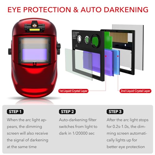 Image of TRQWH Welding Helmet with Light True Color Auto Darkening Welding Helmets for Men Solar Powered Welding Hood with 2 Arc Sensor Wide Shade 4 /9-13 for TIG MIG ARC Cool Welder Mask