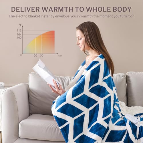 VENTIMI Electric Blanket Heated Throw, 50" x 60" Heated Blanket with 5 Heat Levels & 3 Hours Auto Off, Fast Heating Blankets with ETL & FCC Certification, Navy