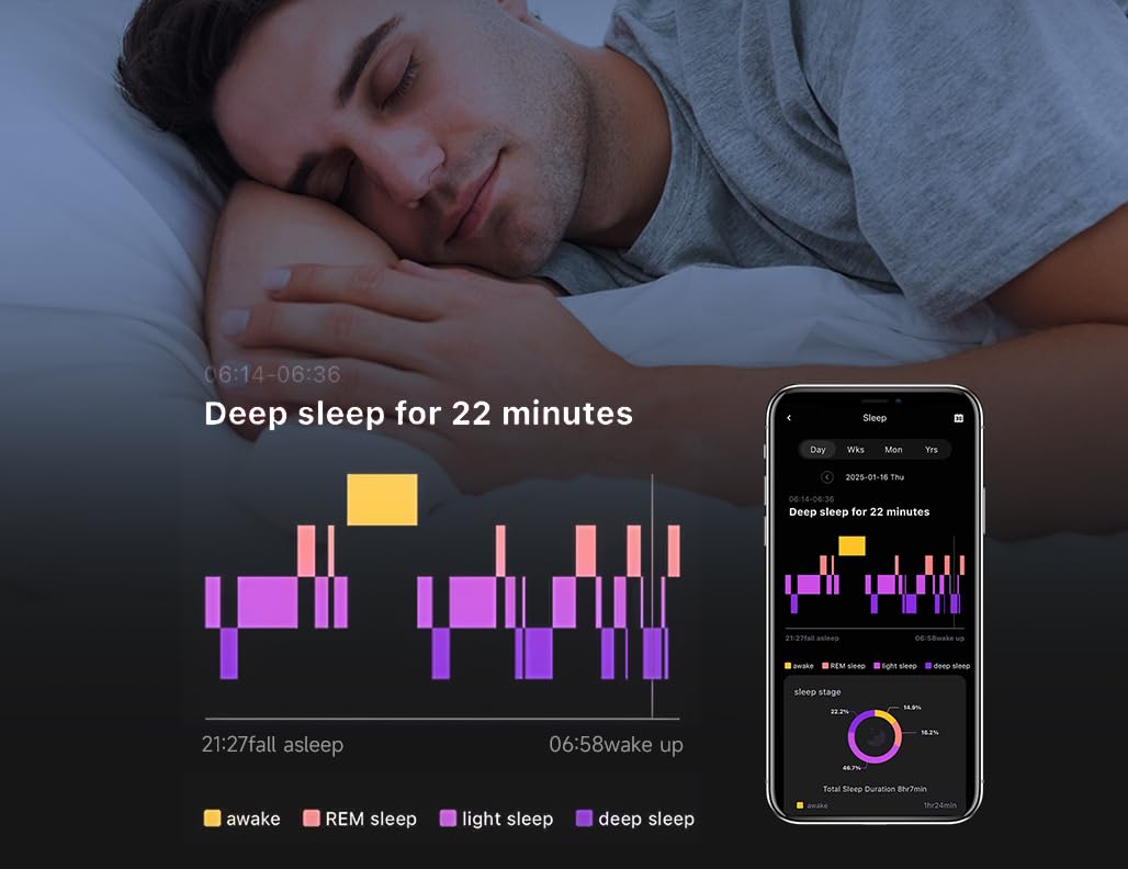 Passion HRM01 - Fascia da braccio Bluetooth Ant+ con sensore ottico per monitoraggio del sonno, compatibile con Strava, Garmin, Wahoo, Apps... IP67