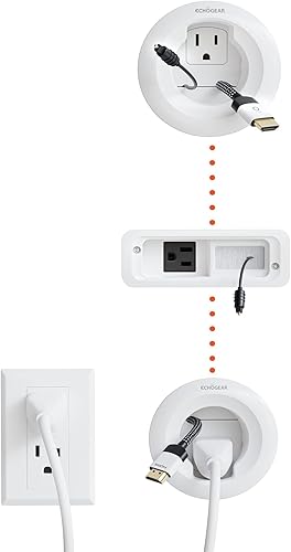 ECHOGEAR in Kit de gestión de cables de pared para TV y barra de sonido, corrector de cables y kit de alimentación, alimenta dispositivos y oculta
