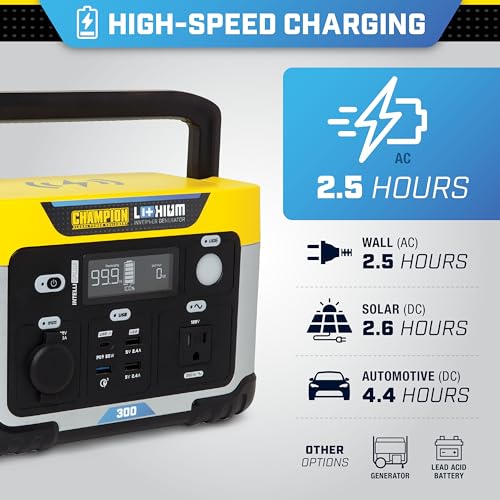 Champion Power Equipment 201188 285-Wh Power Station 600/300-Watt Portable Lithium-Ion Battery Solar Generator - Image 5