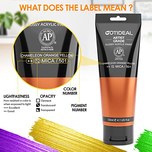 Image of GOTIDEAL Iridescent Acrylic Paint Chameleon Orange Yellow halloween Tubes Fall Colors(120ml, 4.1 oz) Non Toxic Non Fading, Rich Pigments for Painters, Adults & Kids, Ideal for Canvas Wood Clay Fabric